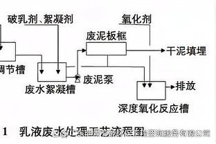 高效表现！曼恩10中7拿到17分&上半场15分